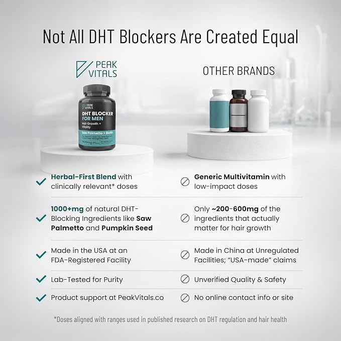 DHT Blocker for Men | Ultra Potent Hair Growth Formula | Saw Palmetto Biotin Pumpkin Seed Herbal Extracts | Natural Hair Loss Supplements | Hair Regrowth Vitamins | Made in The USA | 90 Capsules