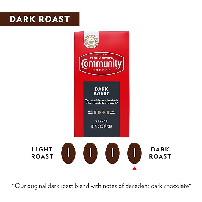 Community Coffee Dark Roast Ground CoffeeVacuum Packed 16 Ounce Bags (Pack of 10)
