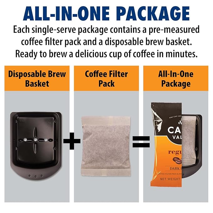Café Valet Regular Dark Roast Single Serve Coffee Packets – 84 Count – For Use with Café Valet Single Serve Cofee Makers – Disposable Brew Basket &amp Cofee Pack