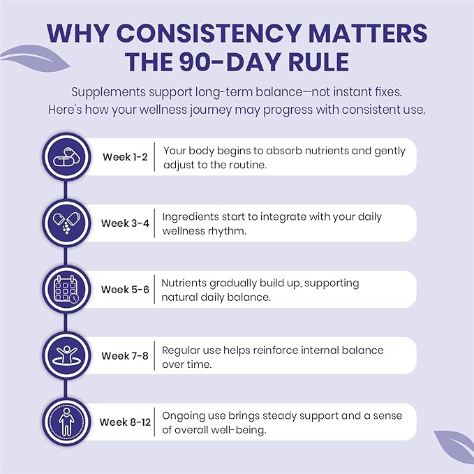 Tributyrin Supplement 550mg Advanced Butyrate Form for Gut Health 60% Standardized More Effective Delivery Than Sodium Butyrate 90 Capsules Non-GMO &amp Gluten Free Postbiotic Supplement