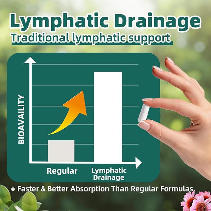 Lymphatic Drainage Capsules 120 Capsules New Maximum Potency Formula 2 Month Supply with Dandelion Extract Cleavers Extract - Supports Cellulite Reduction Lymphatic Drainage &amp Immune Health