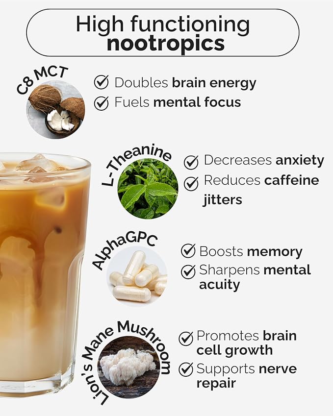 Keto Brainz C8MCT Based Nootropic - with 500mg Lion's Mane Mushroom AlphaGPC &amp L-Theanine This is The Ultimate Easy to use nootropic Stack &amp Makes Delicious Mushroom Coffee! 16oz. 30 Servings