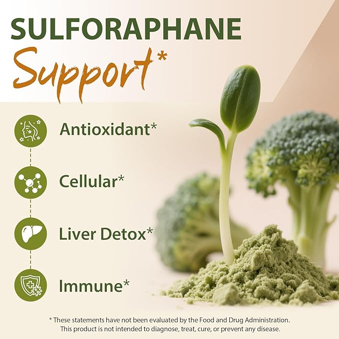 Sulforaphane Supplement from Broccoli Sprouts | NRF2 Activation Antioxidant &amp Detox Support | Broccoli Sprout Powder for Myrosinase and Glucoraphanin | Vegan High Absorption | 30 Servings