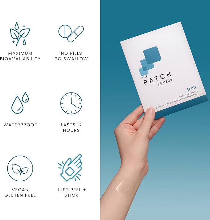 The Patch Remedy Iron Patch | Iron Bisglycinate Vitamin C B9 (Methylfolate) B12 Beta-Carotene Astaxanthin | 30 Patches