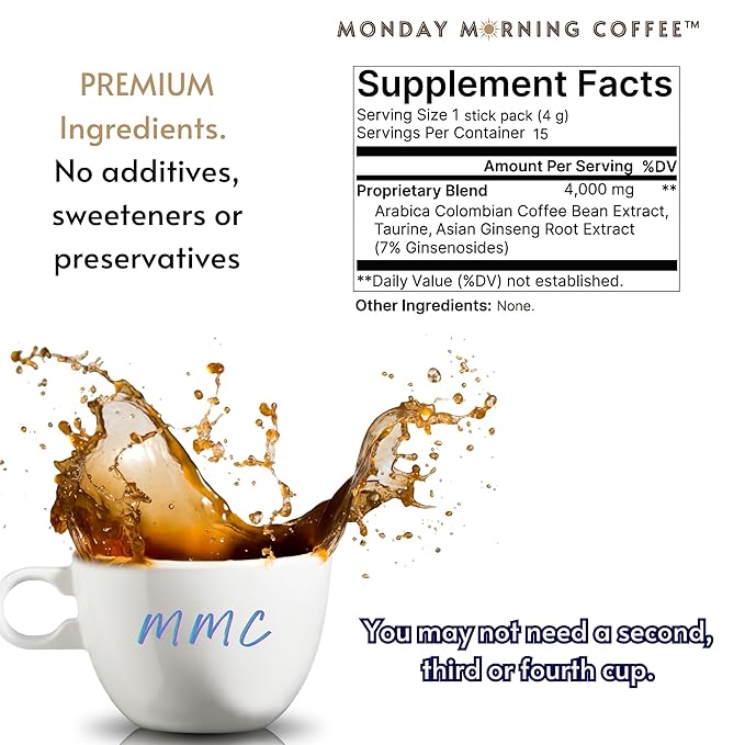 Monday Morning Coffee | Enhance your favorite coffee with Energy &amp Focus | Colombian Instant Coffee | Red Korean Ginseng | 15 Instant Coffee Packets
