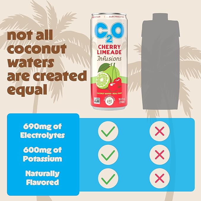 C2O - Coconut Water Infusions - Cherry Limeade (12 Pack) - 700mg of Electrolytes - Made with Fresh Coconut Water + Real Fruit Juice - Plant Based Natural Hydration Non GMO - 12 Slim Cans 10.5 fl oz