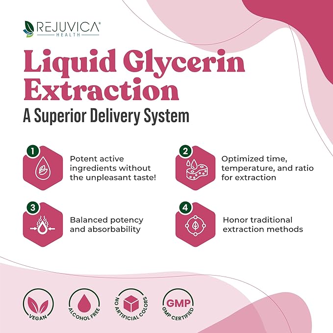 Rejuvica Health Activated Female - Advanced Female Libido Support Supplement - Liquid Delivery for Better Absorption - Maca Horny Goat Weed Damiana &amp More!