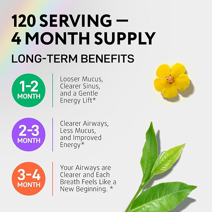 Mullein Drops for Lungs - USDA Organic Mullein Supplement with Arjuna - Made in USA - Lung Detox for Smokers Bronchial Cleanse with for Respiratory to Clear Lungs Break Up Mucus* 4 oz