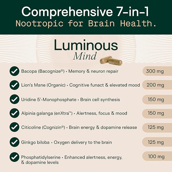 Adapt Naturals Luminous Mind Nootropic Brain Supplement with Ginkgo Biloba Bacopa and Lions Mane | Memory Focus Mental Clarity and Elevated Mood Support | No Caffeine Crash Free - 30 Days Supply