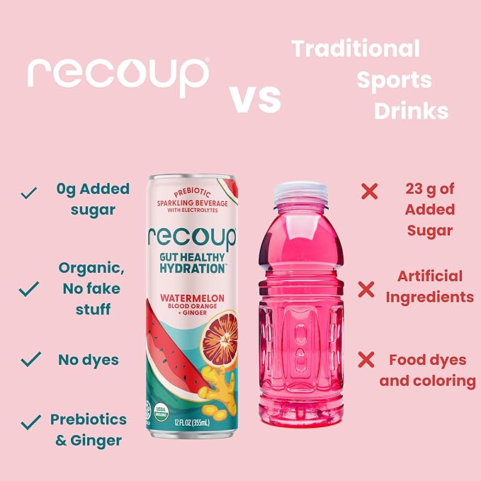 Recoup Organic Sparkling Prebiotic Drink - Variety + Ginger with Electrolytes for Gut Health Support &amp Hydration No Added Sugar ((Pack of 6) Variety)