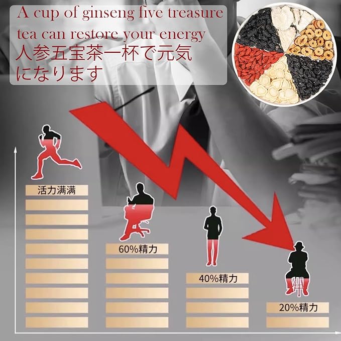 Lingyunxi Ginseng Five Treasures Tea 300g (38pcss/2Pack) Kidney Tea Six Treasures Formula 7 Precious Ingredients for Women &amp Men Kidney Cleanse Ginseng and Mulberry Herbal Chinese Tea Bags