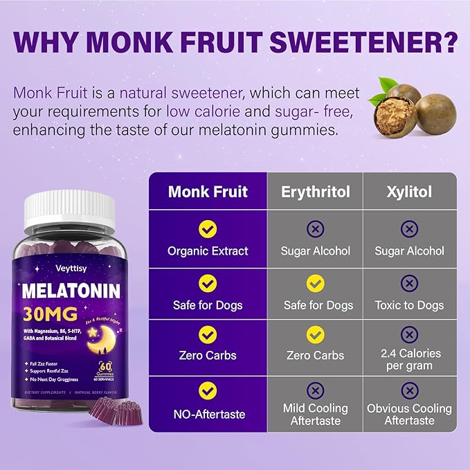 Melatonin 30mg Gummies for Adults - Sugar Free Melatonin Gummies Maximum Strength with Magnesium B6 GABA &amp Botanical Blend - Non-Habit FormingVegan Non GMO Natural Mixed Berry Flavor