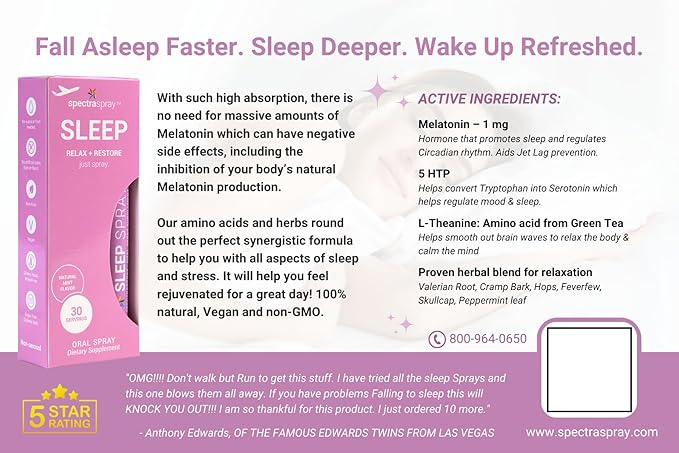 Sleep Support Spray (30 Day Supply) - Melatonin 5-HTP L-Theanine &amp Herbal Extracts Spearmint Flavor TSA Safe &amp Fast Absorbing by SpectraSpray