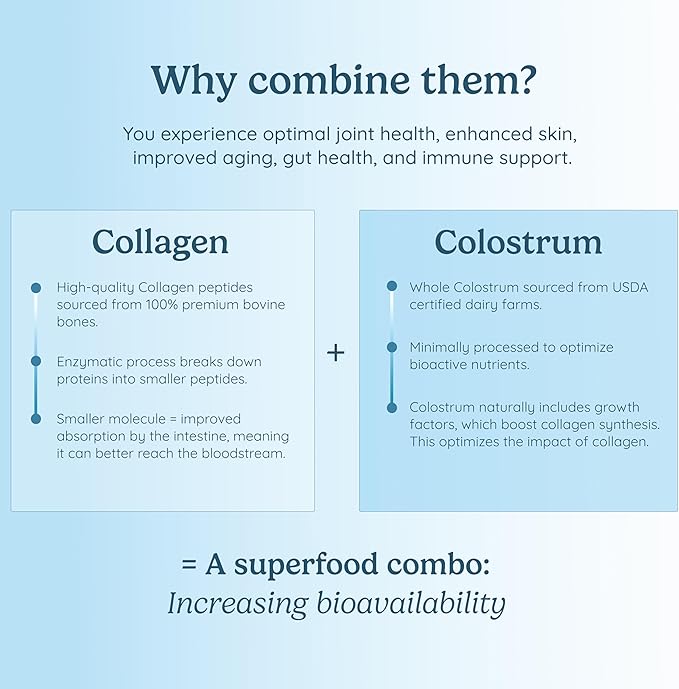 WONDERCOW Collagen Peptides Powder w/Bovine Colostrum Naturally-Sourced Hydrolyzed Bone Collagen Powder Hair Skin Nail &amp Joint SupportType I &amp III Grass-Fed Collagen Supplements for Women &