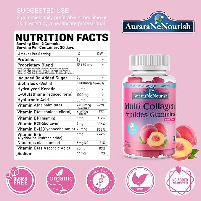 2 Pack Multi Collagen Peptides Gummies + Cortisol Detox Gummies for Women Men Vegan Non GMO Sugar Free