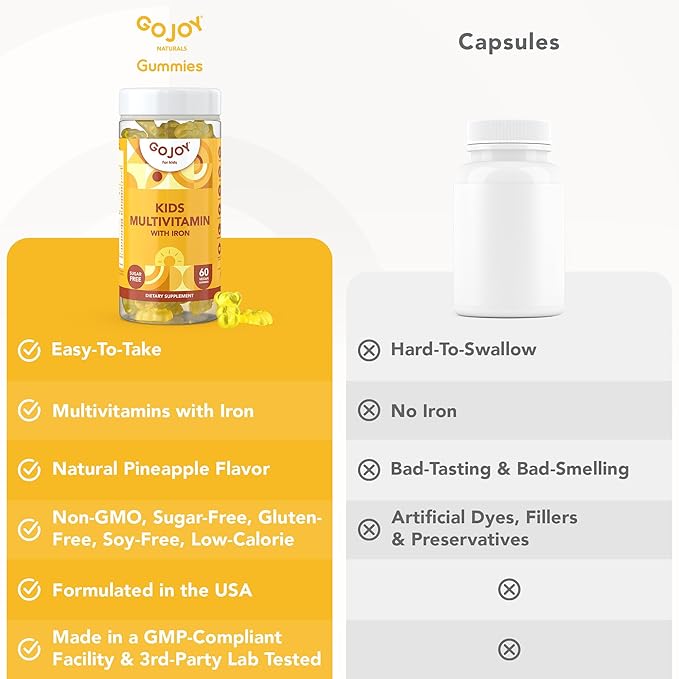 Picky Eater Kids Multivitamin Gummies with Iron - Sugar Free Chewable Iron Supplement for Toddlers &amp Children 3 &amp Up - Essential Kids Vitamins for Growth &amp Development