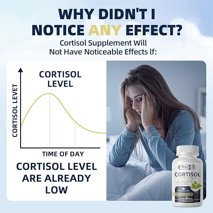 Cortisol Supplements for Women &amp MenHigh Cortisol Reducer Manager Detox Lower and Controlwith Magnesium AshwagandhaRhodiola L-Theanine for MoodFocusSleep