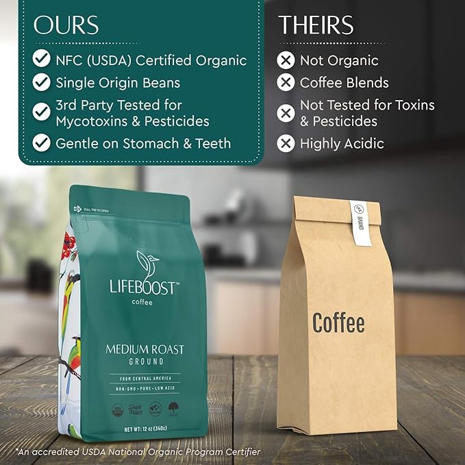 Lifeboost Coffee 3 Pack Medium Roast Ground Coffee - Low Acid Single Origin USDA Organic Coffee - Non-GMO Ground Coffee Third Party Tested For Mycotoxins &amp Pesticides - 12 Ounces