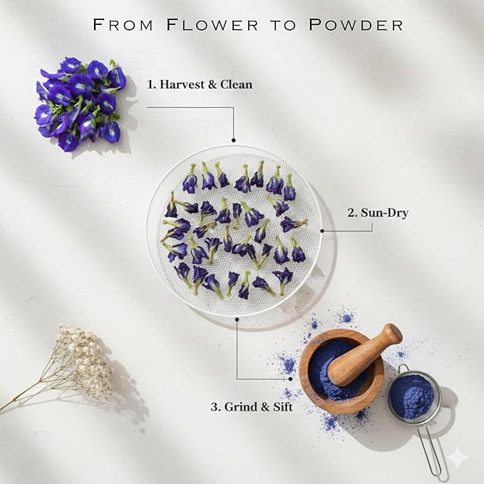 Queen Omi Organic Butterfly Pea Flower Tea Powder| Herbal Tea | Natural Food Coloring | Caffeine Free Tea | Plant Based Superfood | Blue Matcha | Color Changing Magic | Sun Dried in Thailand | 80g