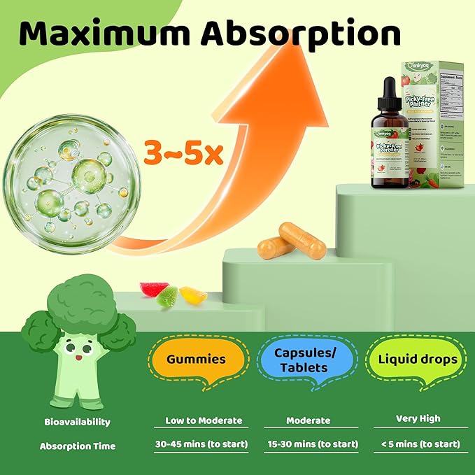 Kids Sulforaphane Supplement Broccoli Sprout Extract Liquid Kids Appetite Booster ( ages 1+) &amp Vegetable Nutrition Gap in Picky Eaters Veggie Supplements with Strawberry Flavor - No Sugar Veg