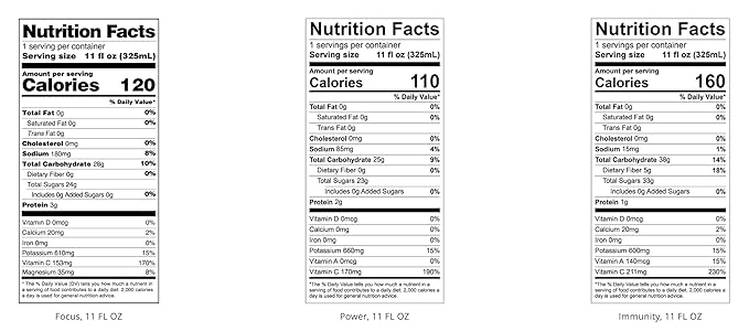 Squeezed Juice Functional MIXED BOX - 11 FL OZ Single-Serve Bottles 2 Bottles of 3 Flavors 6 Pack - 100% Juice