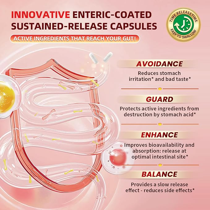 Cayenne Pepper Enteric-Coated Capsules - 18 in 1 Concentrated Complex w/High Potency Nutrient Moringa Hawthorn L-Arginine &amp D3K2 - Supports Circulation Heart &amp Digestion* - Natural | GMP 1