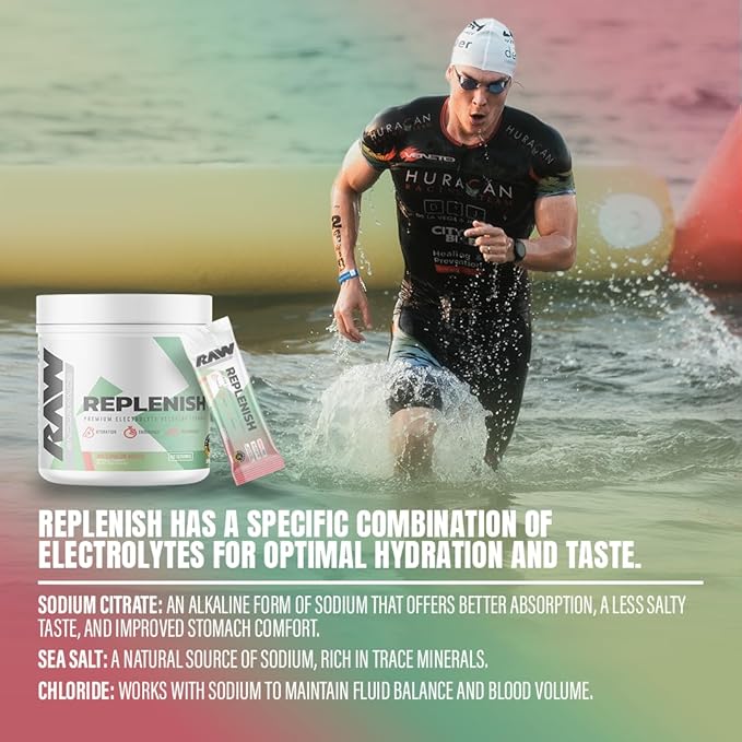 RAW Replenish Packets Premium Electrolytes Powder Recovery Formula Chocolate (20 Stick Packs) - Flavored Electrolyte Drink Mix for Hydration Replenishment Endurance &amp Performance Workouts
