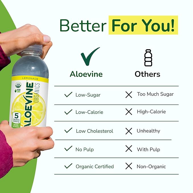 Aloe Vera Juice No-Pulp Organic Aloe Vera Drink Healthy Juice with Aloe Powder and Lemon Juice 5 Calories Low Sugar No Artificial Ingredients 16.9 oz 12 Pack Lemonade - Aloevine Organics