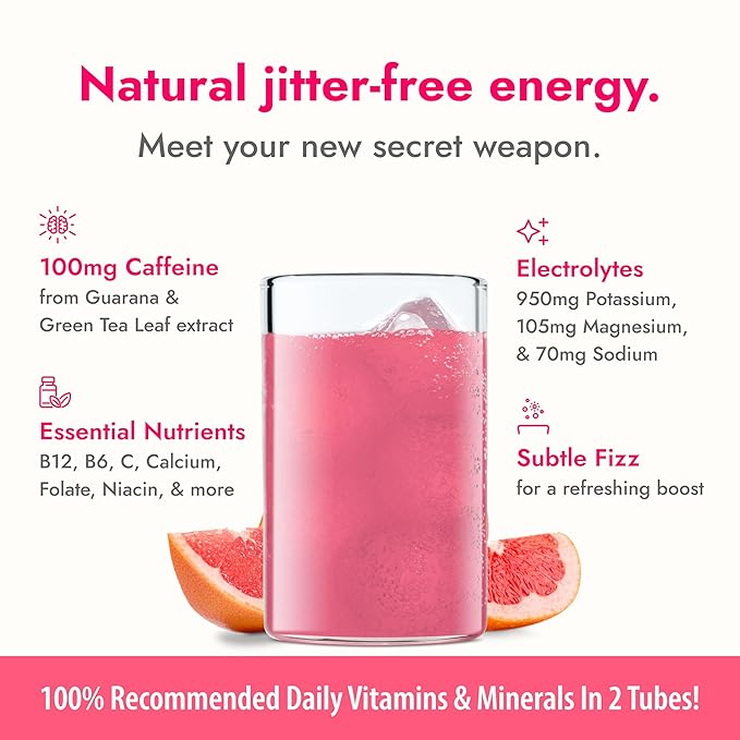 Zipfizz Daily Energy Drink Powder Pink Grapefruit 20 Pack | 3-in-1 Sustained Energy Rapid Hydration and Essential Vitamins | Sugar-Free | Electrolyte Powder | Contains Vitamin B-12 &amp Antioxida
