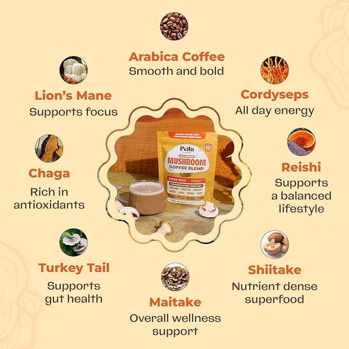 Low-Caffeine Mushroom Coffee (60 Servings) – Superfood Great Tasting Instant Coffee – Includes Lion's Mane Reishi Chaga Cordyceps Shiitake Maitake and Turkey Tail Mushroom Supplement