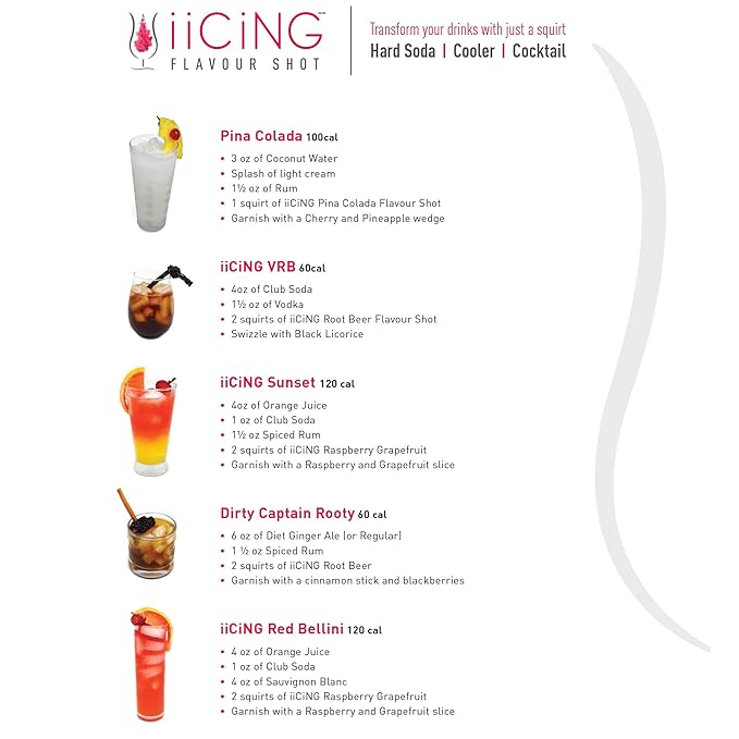 iiCiNG Flavour Shot – Pina Colada - All Natural flavours | Zero Calories | 1 bottle | 48ml | 24 servings | You’re in control of your own flavour |Take it with you|All you need to do is squirt | 6 pack