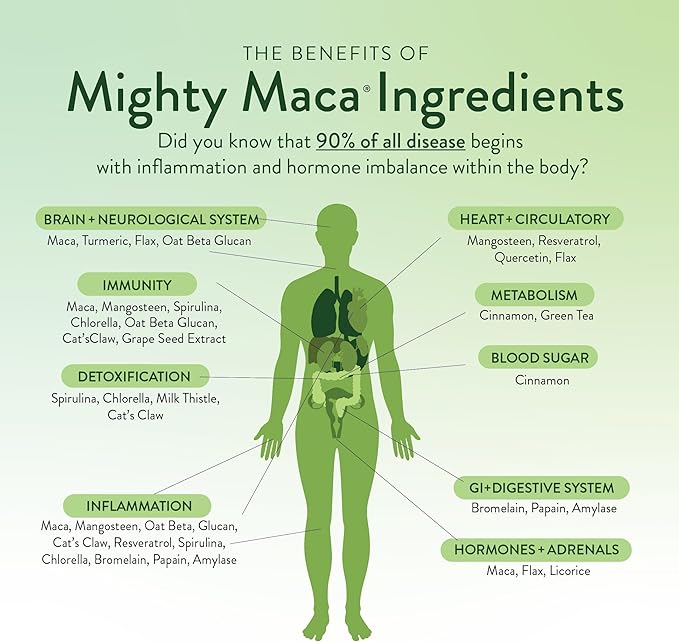 VIDAPURA Mighty Maca Plus Mango by Dr. Anna Cabeca – Superfood Greens Powder for Daily Energy &amp Vitality – Sugar-Free Vegan Alkaline 30-Day Supply