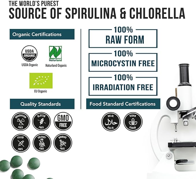 Organic Spirulina &amp Chlorella Tablets – 4 Organic Certifications Raw Non-Irradiated – 50/50 Blue Green Algae Blend – Antioxidant Content Equal to 5 Servings of Vegetables (120 Tablets)