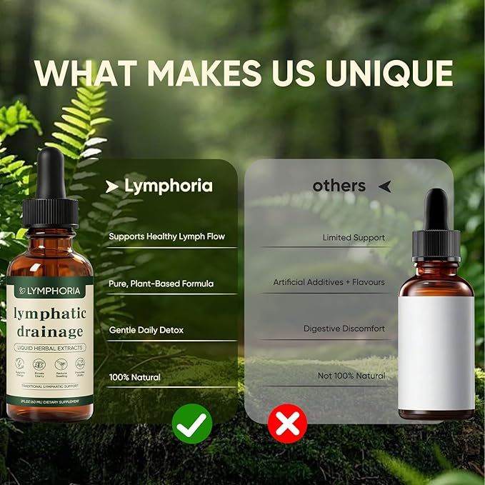 Lymphoria Lymphatic Drainage Drops Lymphatic System Support Immune System Natural Herbal Blends Vegan &amp Non-GMO (1)