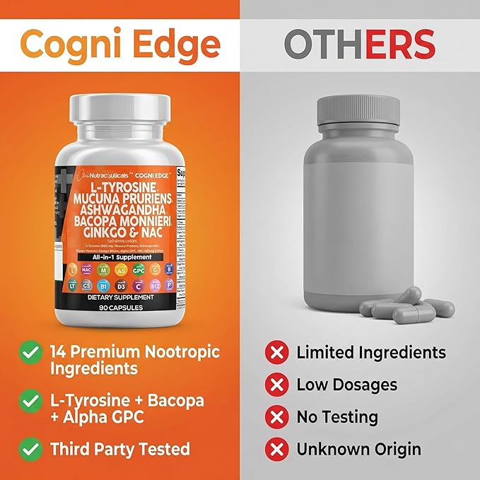 Clean Nutraceuticals L Tyrosine Mucuna Pruriens Bacopa Monnieri Ashwagandha Focus Supplement w/N-Acetyl Cysteine NAC 5-HTP Ginkgo Biloba Alpha GPC Vitamin C D B1 B12