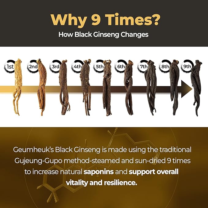 GeumHeuk Korean Black Ginseng Capsule 1000mg Supplement - Non GMO High Ginsenosides High Absorption Rate Enhance Immunity Metal Performance Stamina &amp Energy Men &amp Women - 90 Vegan Capsul