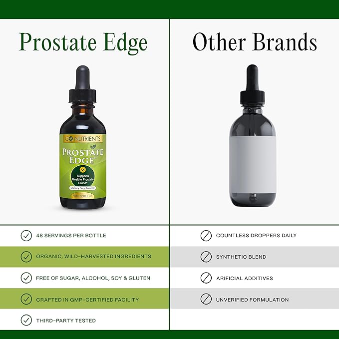 Go Nutrients Prostate Edge - Saw Palmetto &amp Pygeum Extract Supplement for Men’s Prostate Health &amp Relief - Organic Liquid Drops to Support Urinary Flow Bladder Comfort &amp Vitality – 2oz