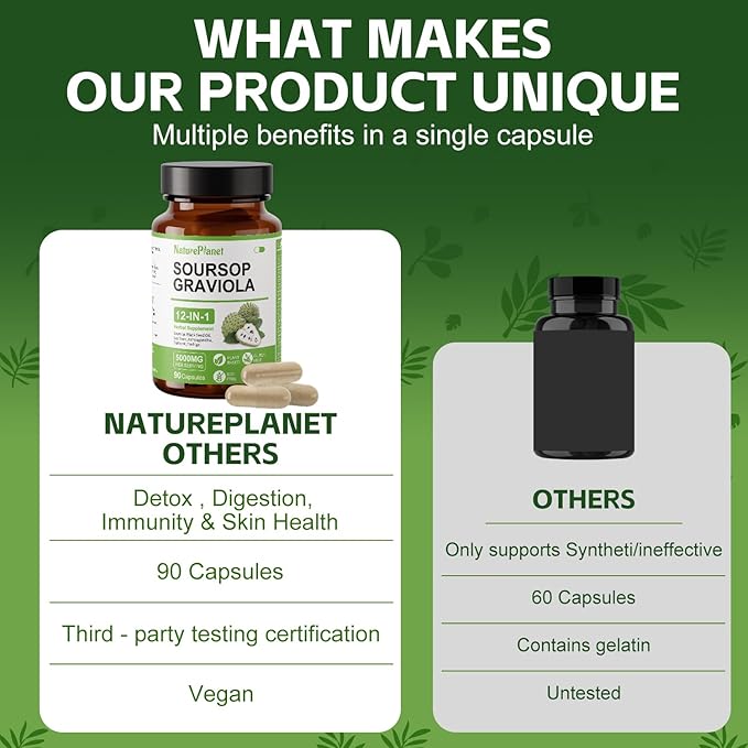 NaturePlanet Soursop Graviola Capsules with Black Seed Oil Sea Moss Ashwagandha Turmeric &amp Moringa丨12 in 1 Herbal Blend Formula丨Immune Support &amp Gut health丨Gluten-Free Non GMO Vegan - 90