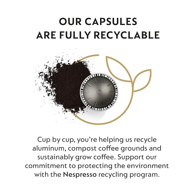 Nespresso Capsules Vertuo Fortado Gran Lungo Americano Dark Roast Espresso Coffee 30 Count Coffee Pods Brews 5.0oz.