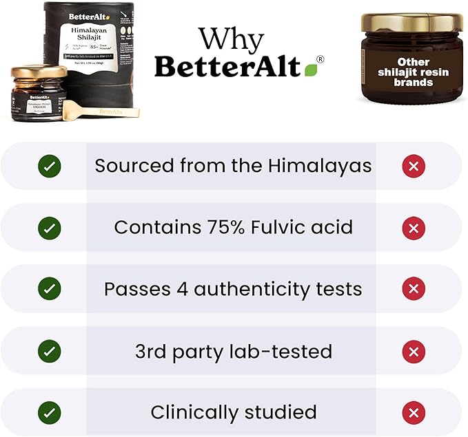 Better Alt Pure Himalayan Shilajit Resin Pack of 5 High Potency Gold Grade 375 Servings for Energy Boost &amp Immune Support 85+ Trace Minerals 75%+ Fulvic Acid with Lab Test Report400 mg