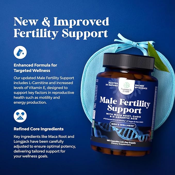Pre Conceive Male Reproductive Supplement - Reproductive Cells Health with CoQ10 Maca Root Methyl Folate &amp D-Aspartic Acid - Mens Conceive Cells Count Support - Support for Him 180 Count