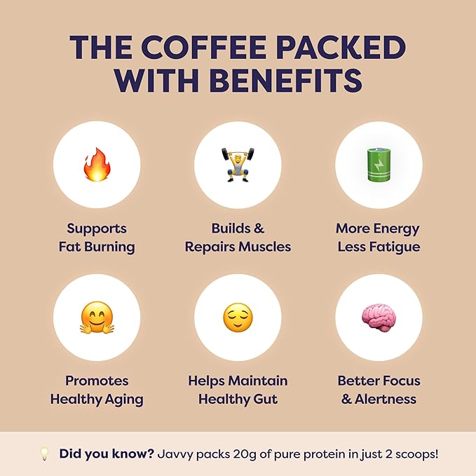 Mocha Protein Iced Coffee - Premium Whey Protein &amp Instant Iced Coffees - 100% Natural Cold Brew - Zero Artificial Flavors &amp Sweeteners 80 mg Caffeine Per Serving No Added Sugar 20 Servings