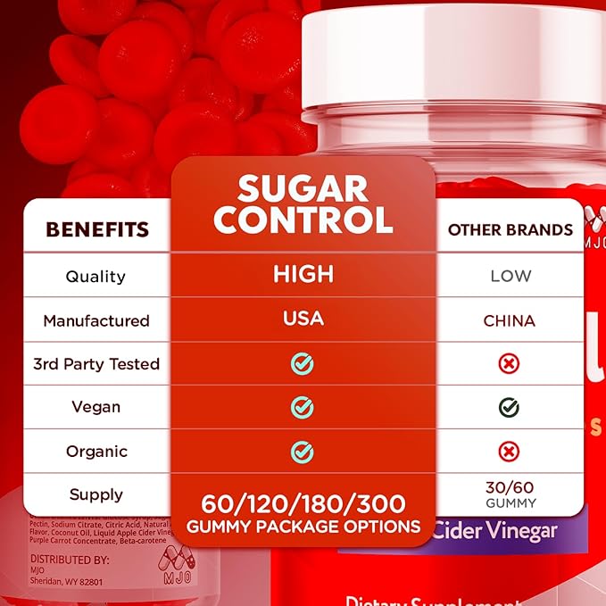 SugarControl Keto Gummies Official SugarControl Gummys with All Natural Ingredients Advanced Apple Cider Vinegar Gummy for Health and Wellness Support Max Strength Vitamin Supplement (60 Gummies)