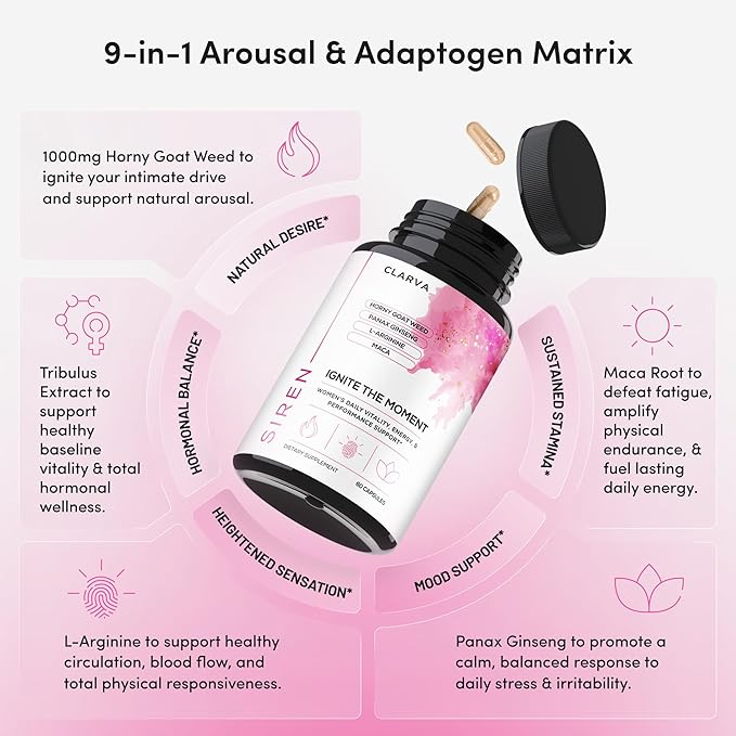 Libido Support for Women Fast Acting Libido Booster for Women - Natural Female Arousal Supplement with Horny Goat Weed for Desire Drive &amp Intimacy - Womens Libido Support Enhancement - 60 Capsul