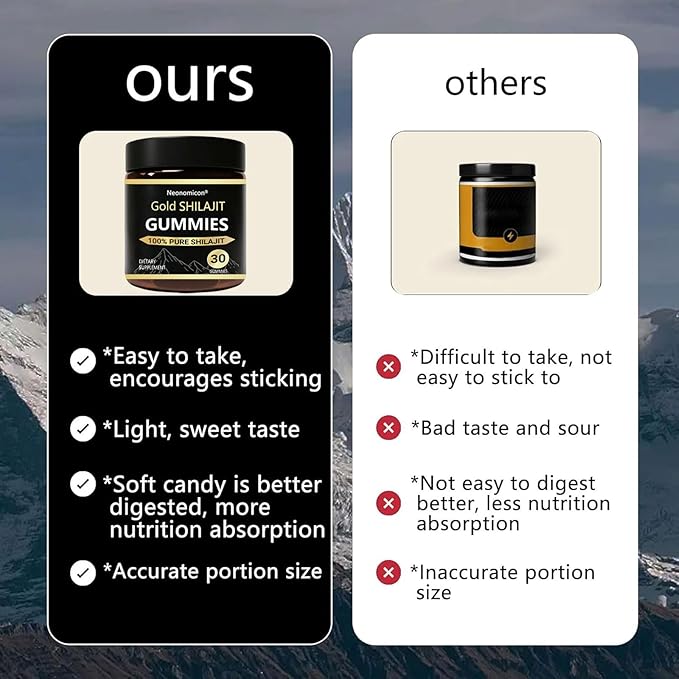 Shilajit Gummies for Men Pure Himalayan Shilajit 85+ Trace Minerals &amp Fulvic Acid No Added Sugar Non-GMO 30 Gummies