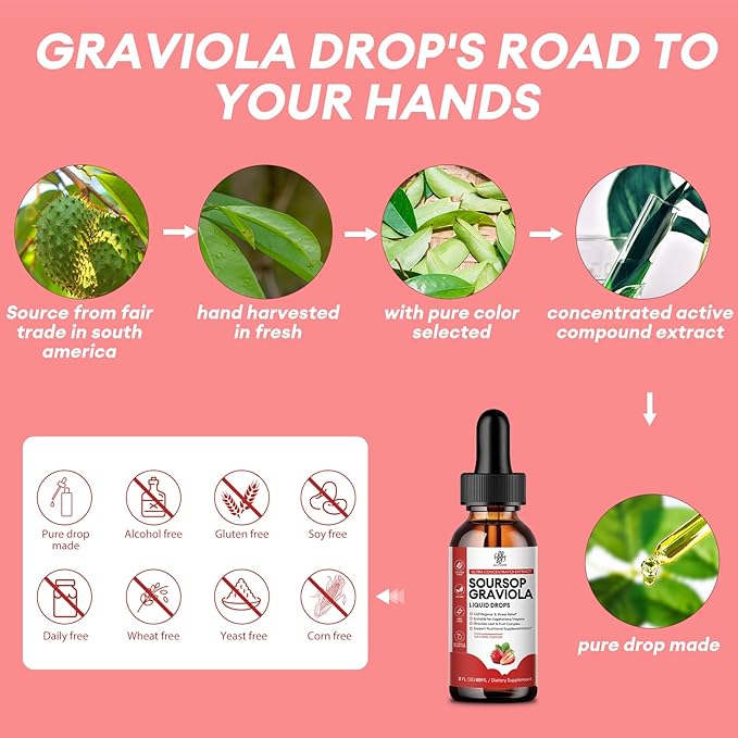 iMATCHME Soursop Graviola Liquid Drop for Cell Support &amp Regeneration Immune System and Gut Health Support Soursop Bitters Liquid Herbal Goodness Sugar/Gluten Free Strawberry Flavor 2 Fl Oz