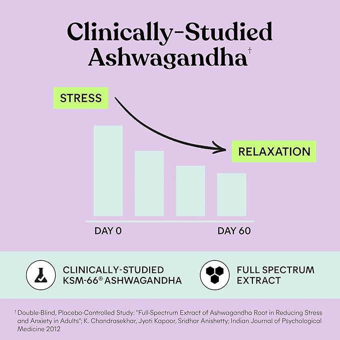Lemme Chill Stress Relief Gummies with 300mg KSM-66 Ashwagandha Lemon Balm Passionflower &amp Goji to Support Relaxation Healthy Cortisol &amp Sleep - Gluten-Free Non-GMO Mixed Berry (60 Count)