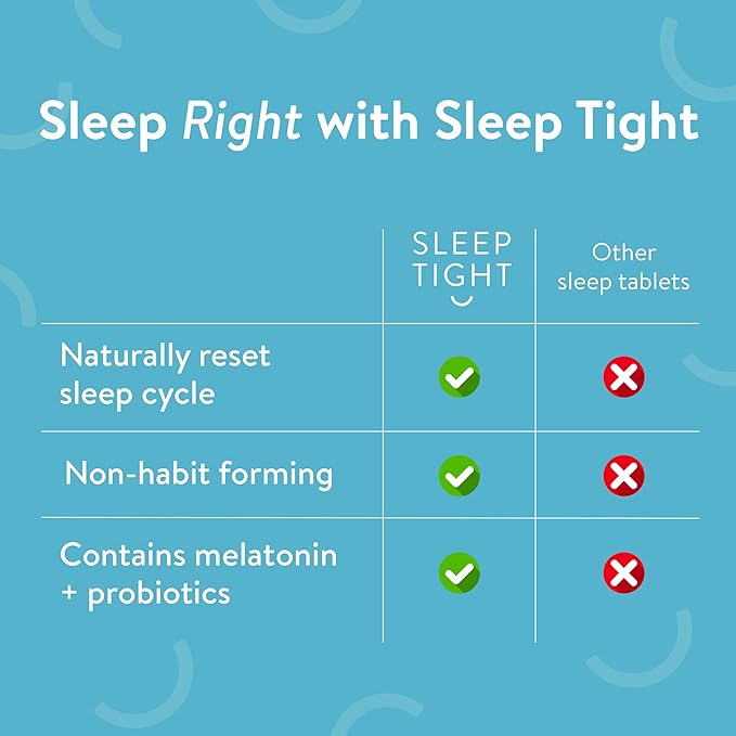Happy Cultures Sleep Tight Melatonin 5Mg with Probiotics Bacillus Coagulans Sleep Deeper &amp Wake Up Refreshed &amp Natural Clinically Tested Helps Gas Relief Indigestion - 30 Chewmints