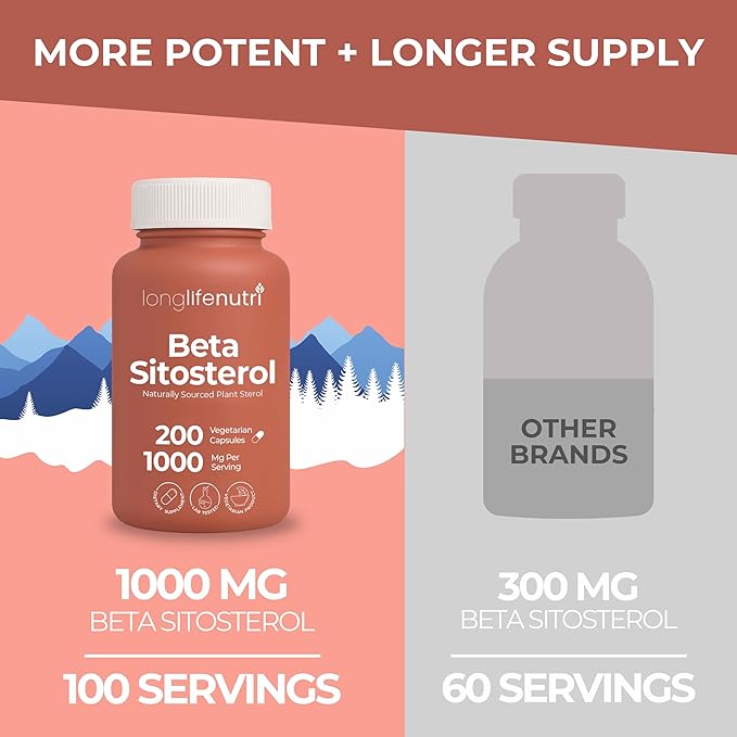 LongLifeNutri Beta Sitosterol 1000mg - Phytosterols Supplement 200 Vegetarian Capsules Plant Sterols for Daily Wellness &amp Dietary Balance 100-Day Supply GMP Certified Made in USA