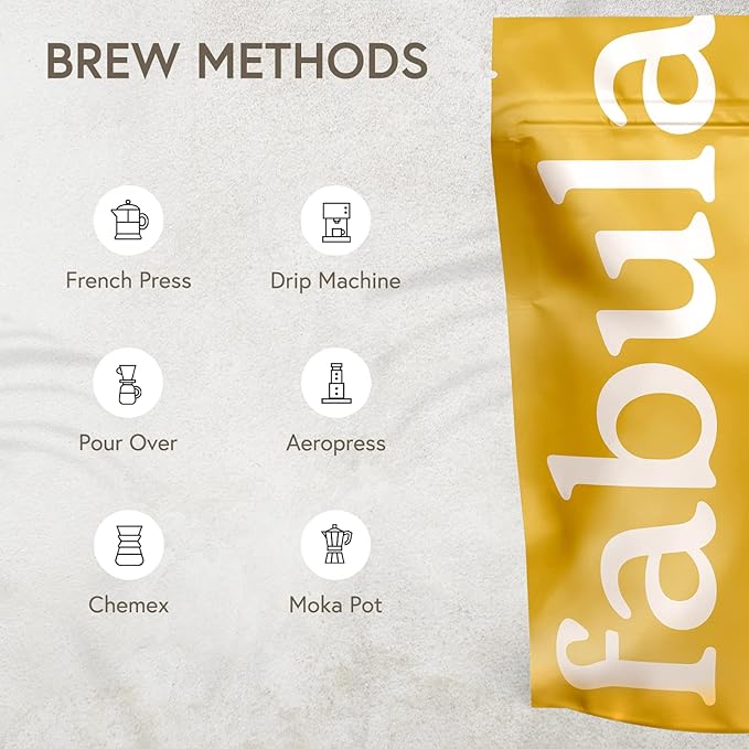 Fabula Low Acid Decaf Coffee Ground USDA Organic Coffee Medium Roast - Single Origin - Non-GMO - No Molds - Mycotoxins Pesticides Free Coffee - 12 Oz